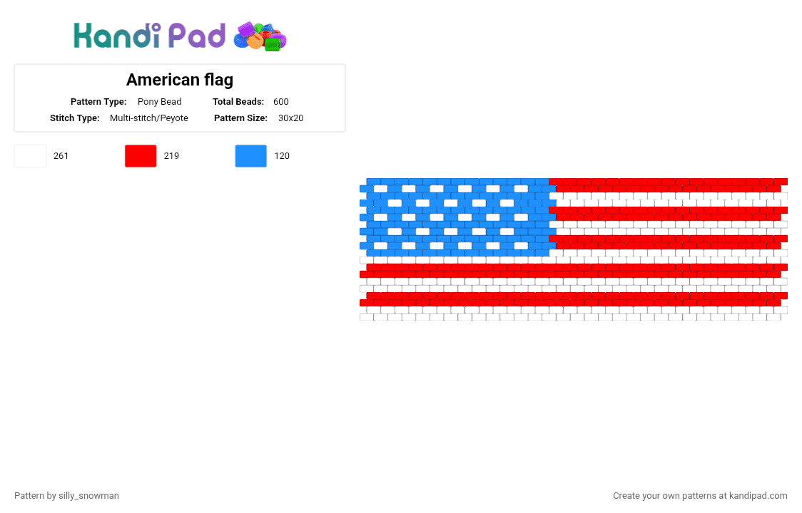 American flag - Pony Bead Pattern by silly_snowman on Kandi Pad - light blue,red,cotdindependencedayusa2026