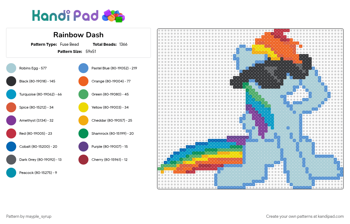 Rainbow Dash - Fuse Bead Pattern by mayple_syrup on Kandi Pad - cotdfriendship, light blue, mlp, my little pony, rainbow dash