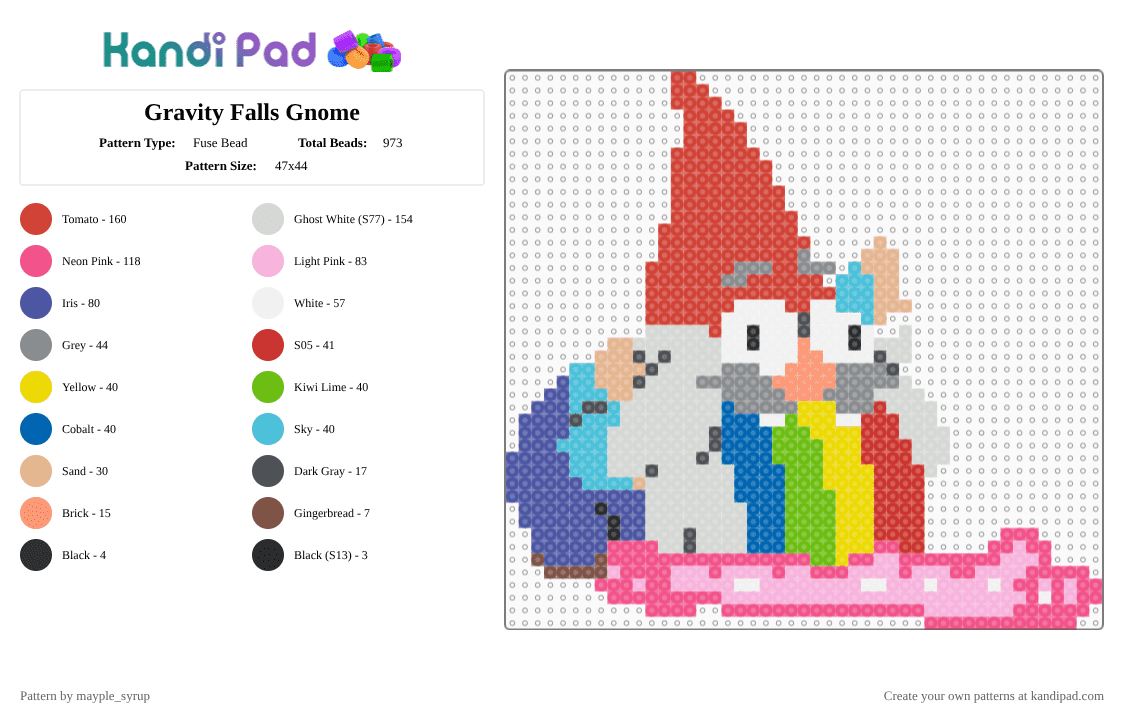 Gravity Falls Gnome - Fuse Bead Pattern by mayple_syrup on Kandi Pad - red,gray,purple,pink,cotdgnomes,gravity falls,shmebulock,gnome,rainbow