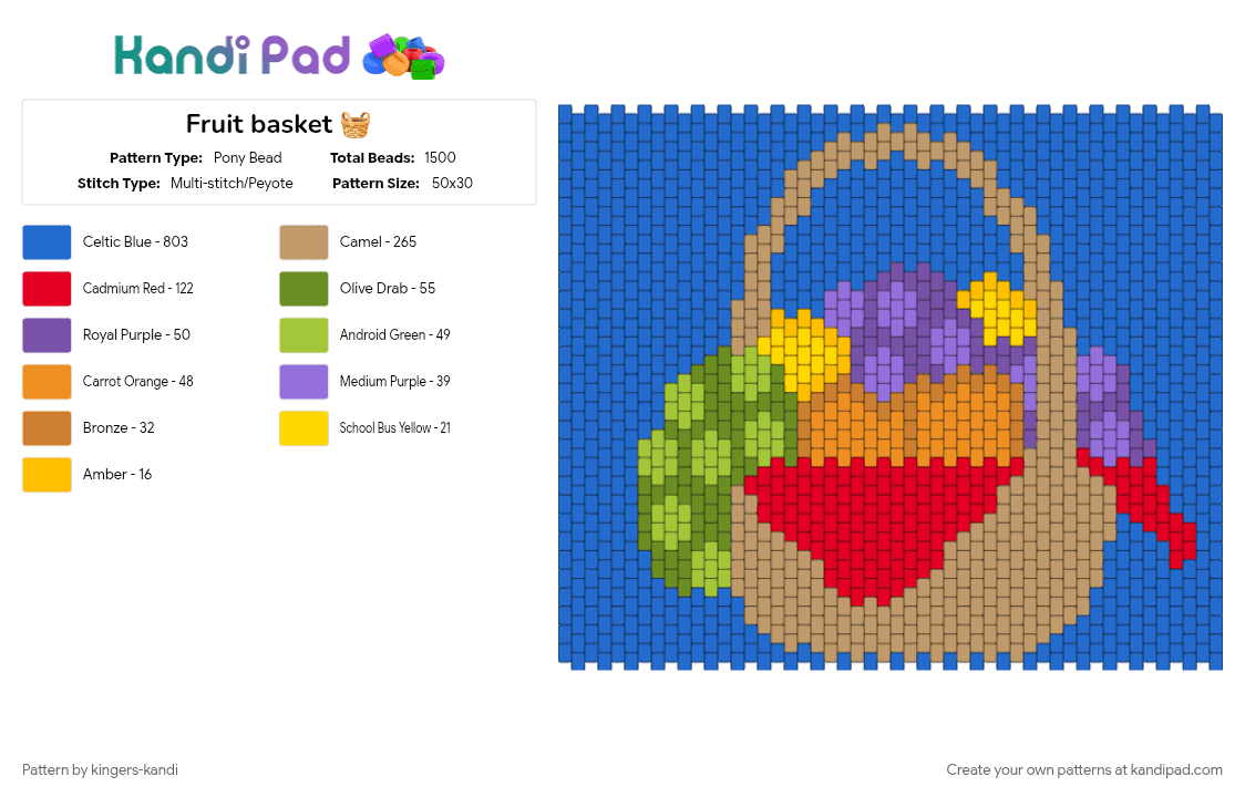 Fruit basket 🧺 - Pony Bead Pattern by kingers-kandi on Kandi Pad - beige, blue, cotdfruit