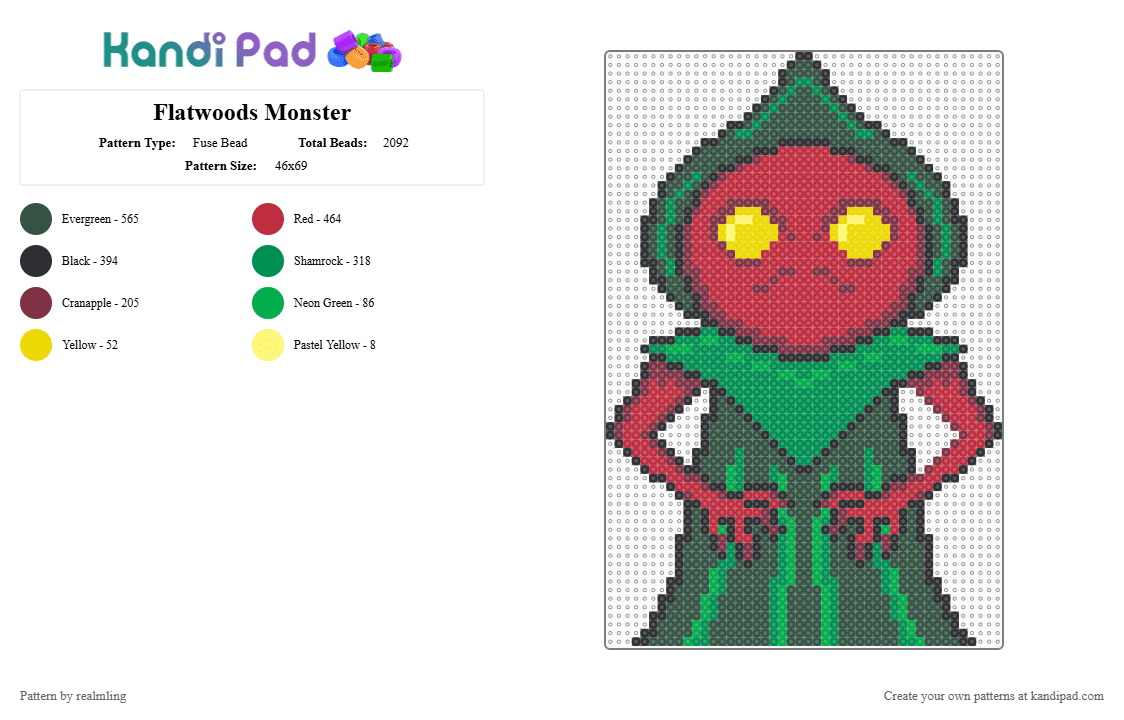 Flatwoods Monster - Fuse Bead Pattern by realmling on Kandi Pad - gray,green,red,flatwood,cryptid,flatwood monster