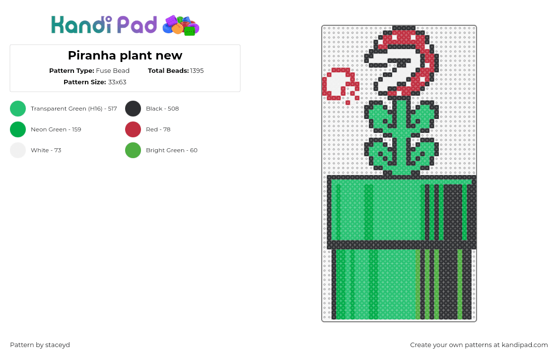 Piranha plant new - Fuse Bead Pattern by staceyd on Kandi Pad - piranha plant,pipe,fireball,mario,nintendo,video game,green,red