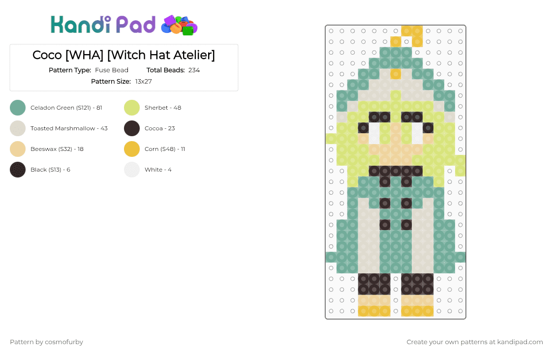 Coco [WHA] [Witch Hat Atelier] - Fuse Bead Pattern by cosmofurby on Kandi Pad - beige,yellow,teal
