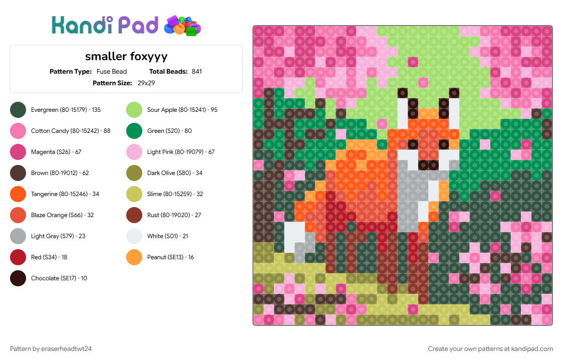 smaller foxyyy - Fuse Bead Pattern by eraserheadtwt24 on Kandi Pad - gray, green, pink