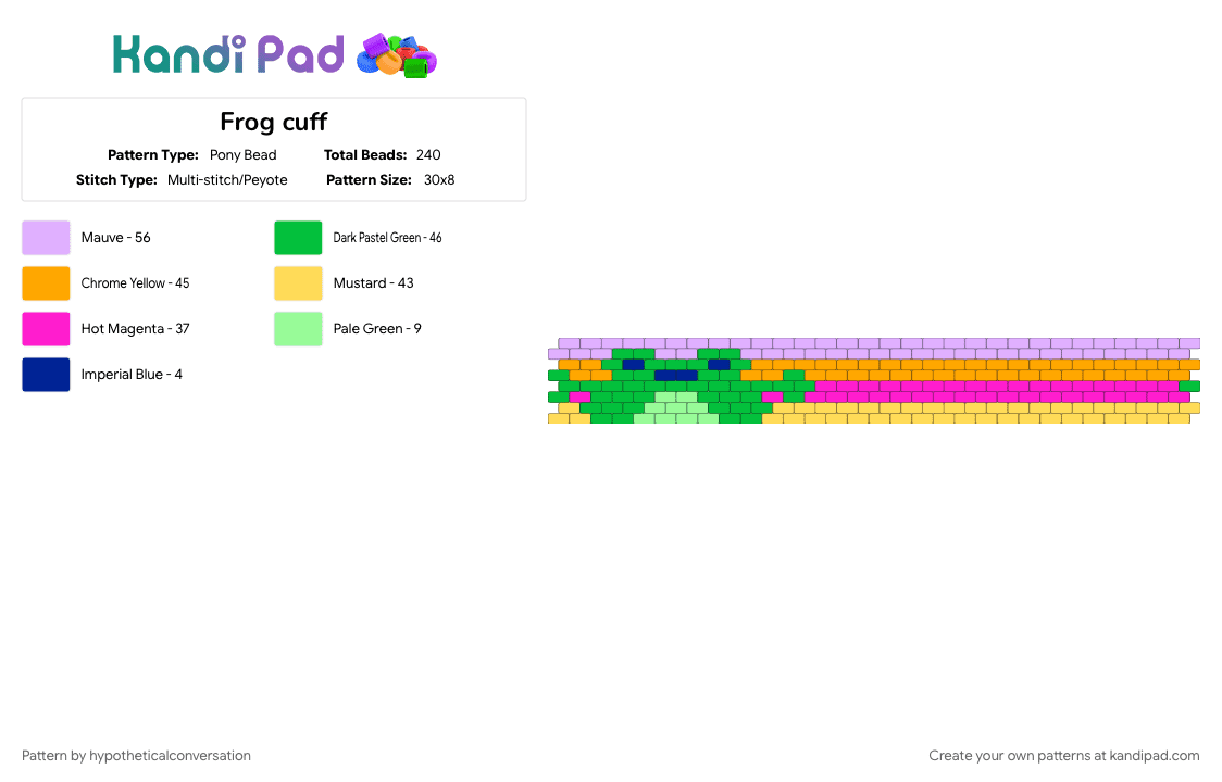 Frog cuff - Pony Bead Pattern by hypotheticalconversation on Kandi Pad - green, orange, pink, yellow