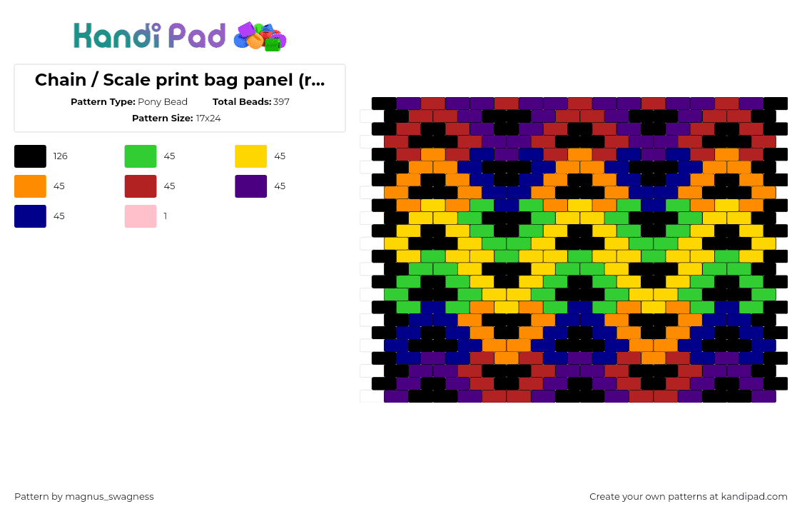 Chain / Scale print bag panel (rainbow colours + black background) - Pony Bead Pattern by magnus_swagness on Kandi Pad - chain,scales,panel,colorful,dark,rainbow,black,yellow,green,red