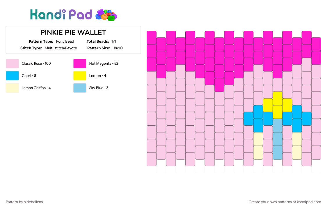 PINKIE PIE WALLET - Pony Bead Pattern by sidebaliens on Kandi Pad - mlp, my little pony, panel, pink, pinkie pie, wallet
