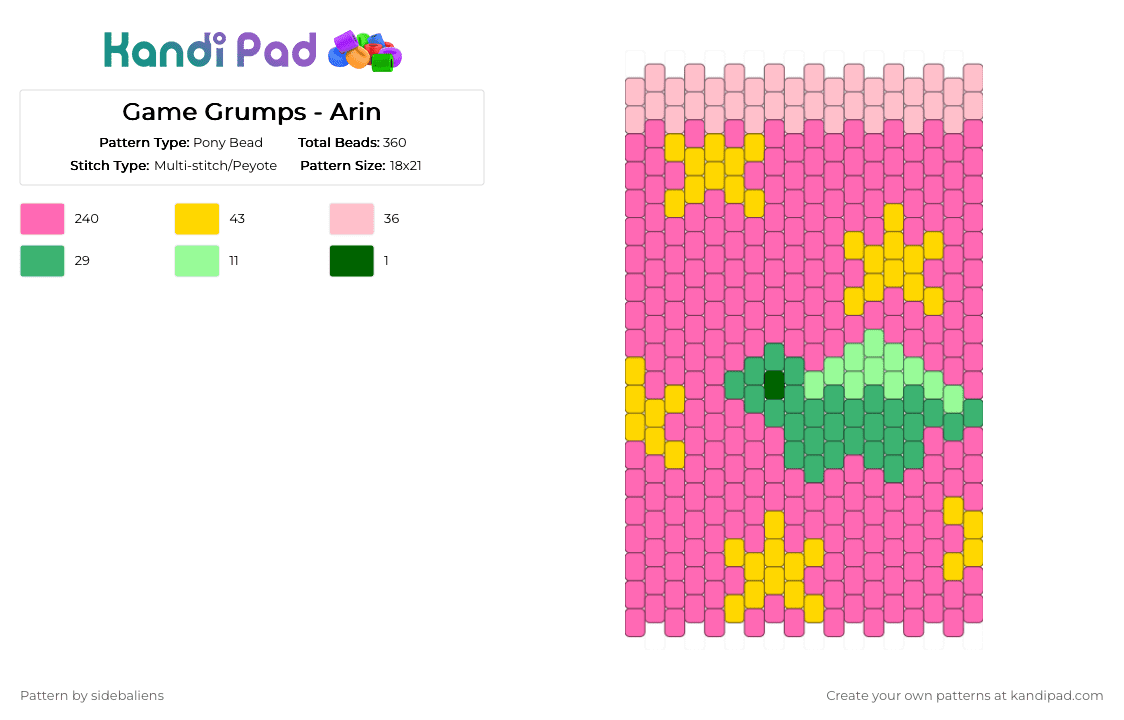 Game Grumps - Arin - Pony Bead Pattern by sidebaliens on Kandi Pad - arin hanson, bag, dino, dinosaur, game grumps, lizard, pink
