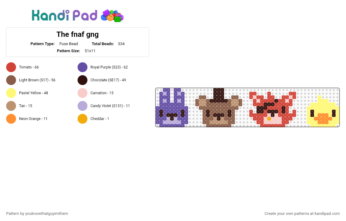 The fnaf gng - Fuse Bead Pattern by youknowthatguyimthem on Kandi Pad - purple,red,tan,colorful