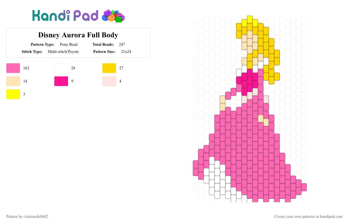 Disney Aurora Full Body - Pony Bead Pattern by claireande0602 on Kandi Pad - disney, pink