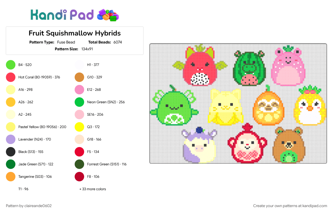 Fruit Squishmallow Hybrids - Fuse Bead Pattern by claireande0602 on Kandi Pad - colorful, cotdfruit, green, pink, red, yellow