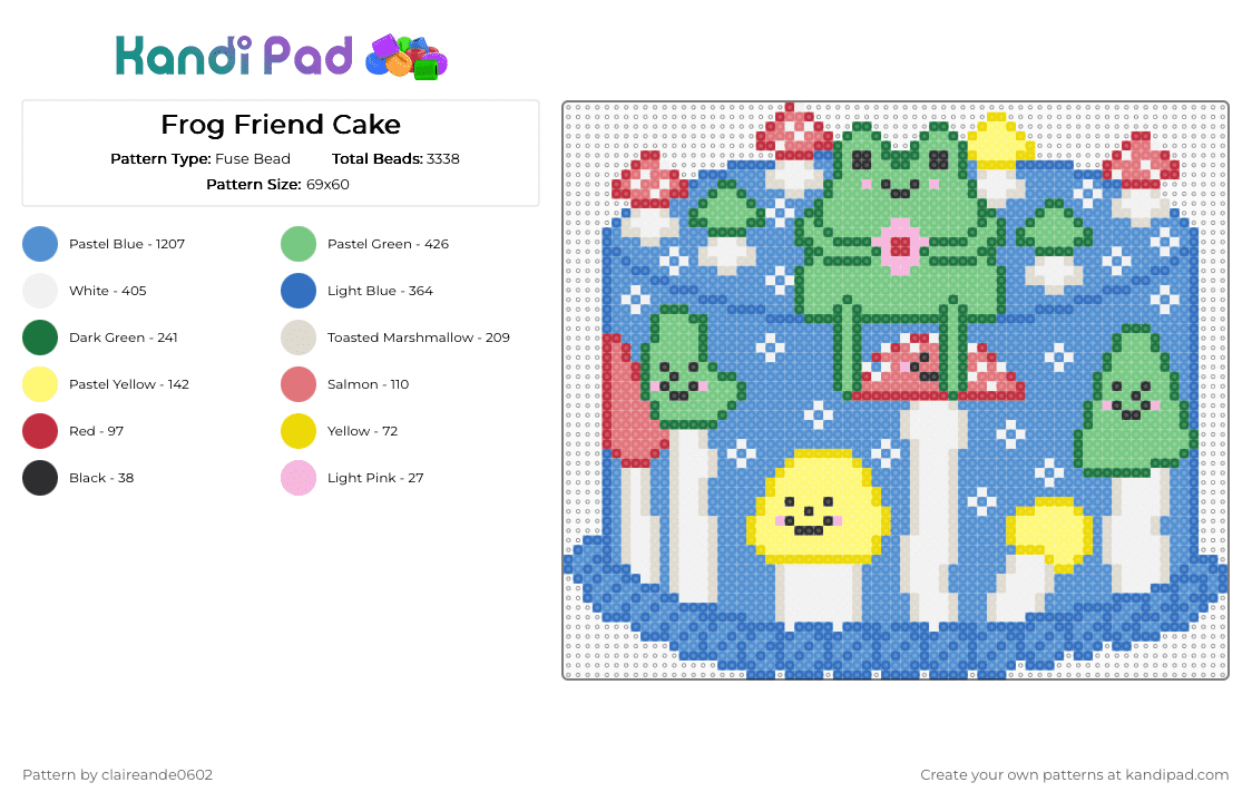 Frog Friend Cake - Fuse Bead Pattern by claireande0602 on Kandi Pad - teal,blue,light blue