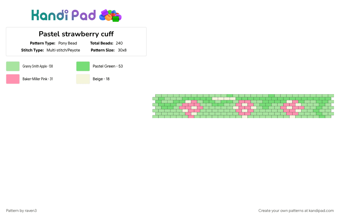 Pastel strawberry cuff - Pony Bead Pattern by raven3 on Kandi Pad - cotdfruit, cutecore, pastel, teal