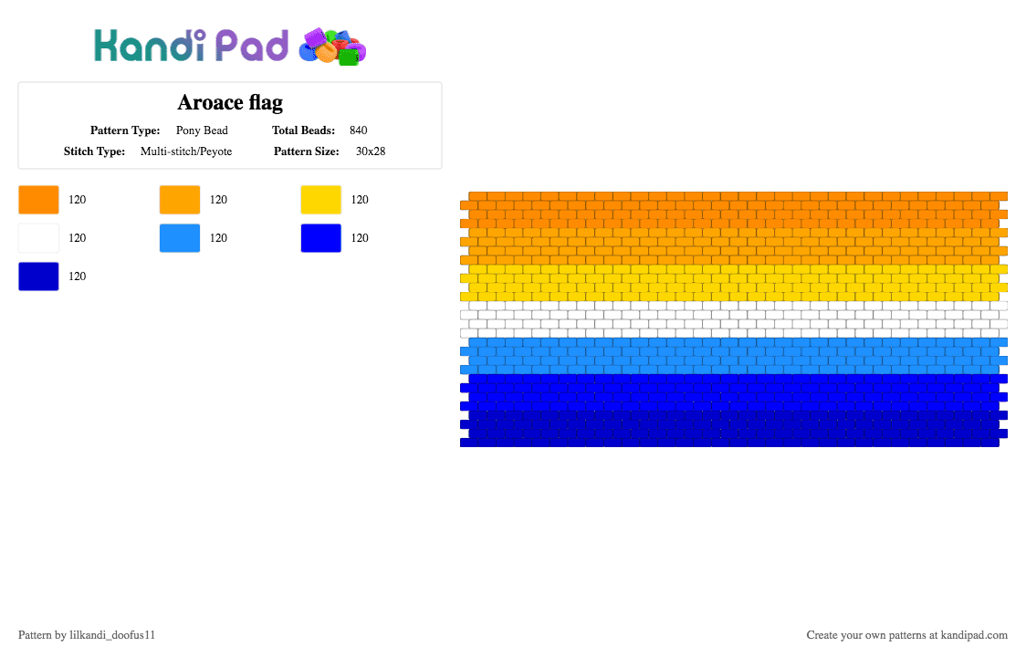 Aroace flag - Pony Bead Pattern by lilkandi_doofus11 on Kandi Pad - orange,purple
