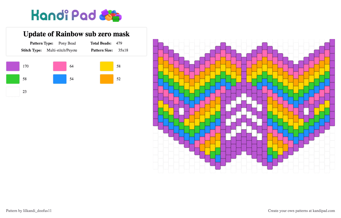 Rainbow sub zero mask - Pony Bead Pattern by lilkandi_doofus11 on Kandi Pad - pink,mask subzeromask pride