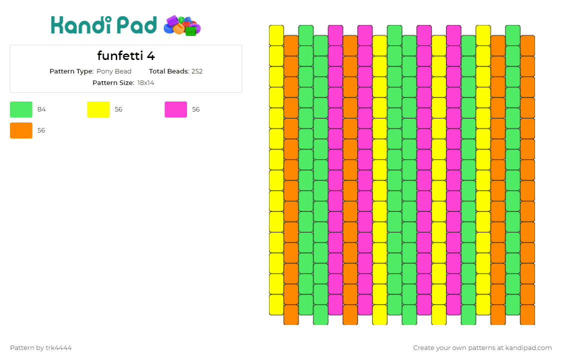 funfetti 4 - Pony Bead Pattern by trk4444 on Kandi Pad - 