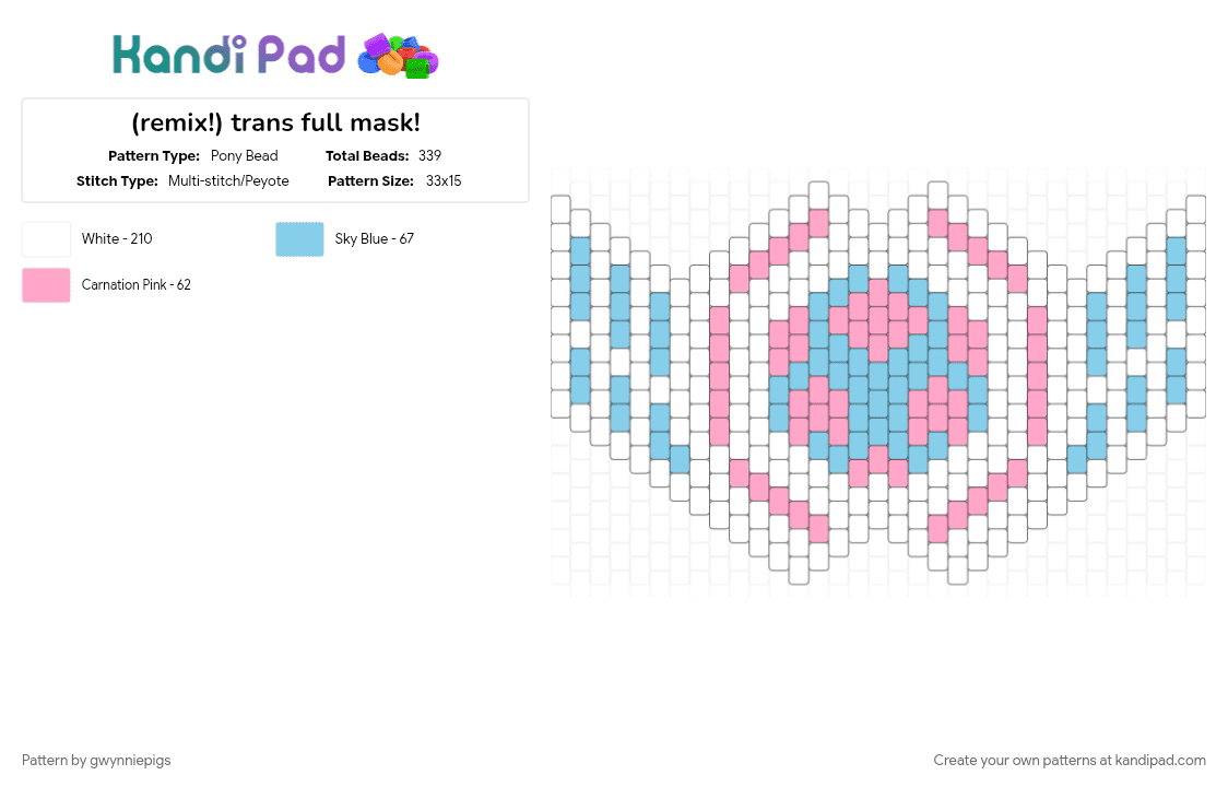 (remix!) trans full mask! - Pony Bead Pattern by gwynniepigs on Kandi Pad - light blue, pink, white