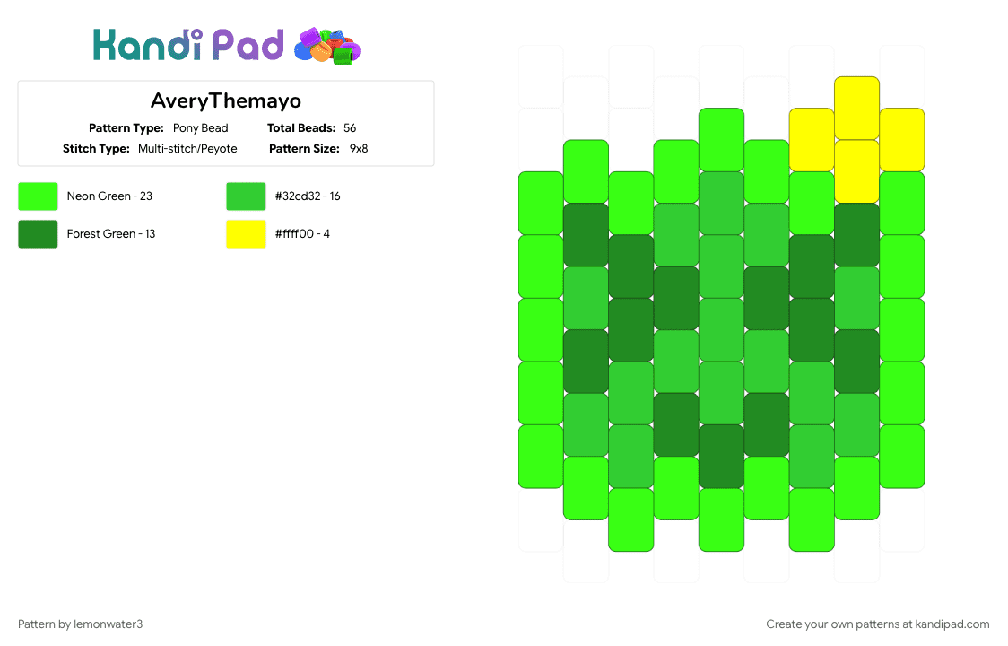 AveryThemayo - Pony Bead Pattern by lemonwater3 on Kandi Pad - green