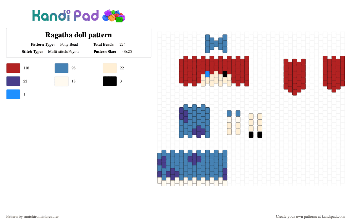 Ragatha doll pattern - Pony Bead Pattern by muichiromistbreather on Kandi Pad - blue,red