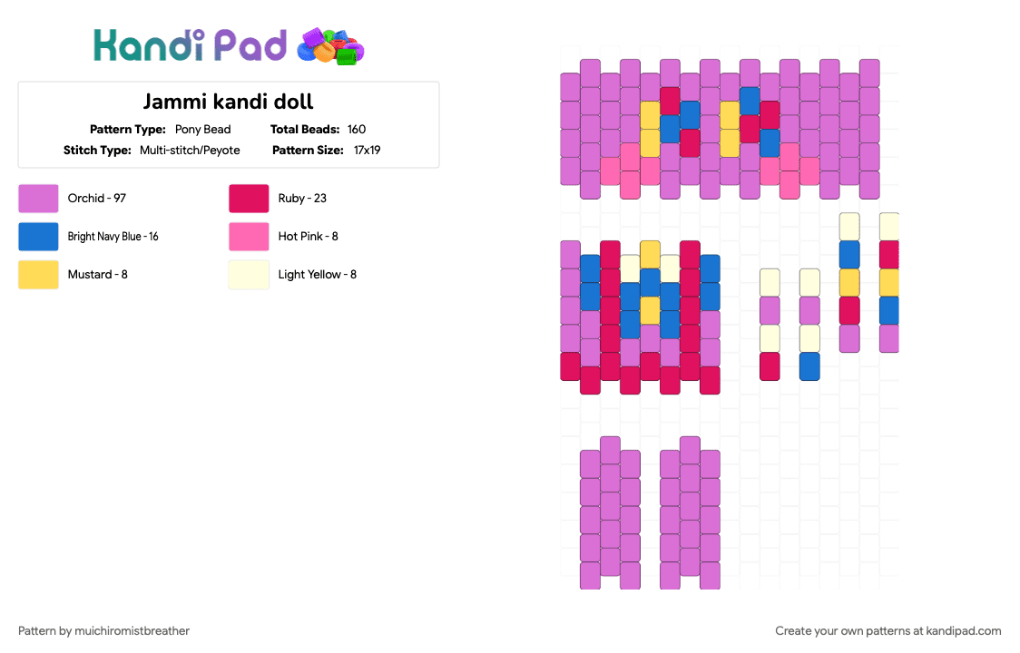 Jammi kandi doll - Pony Bead Pattern by muichiromistbreather on Kandi Pad - 