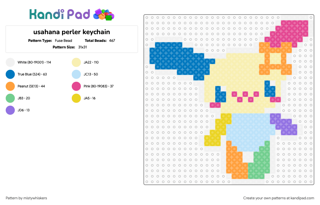 usahana perler keychain - Fuse Bead Pattern by mistywhiskers on Kandi Pad - blue, yellow
