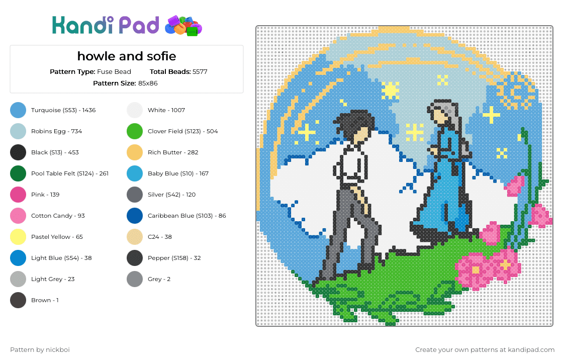 howle and sofie - Fuse Bead Pattern by nickboi on Kandi Pad - light blue,green