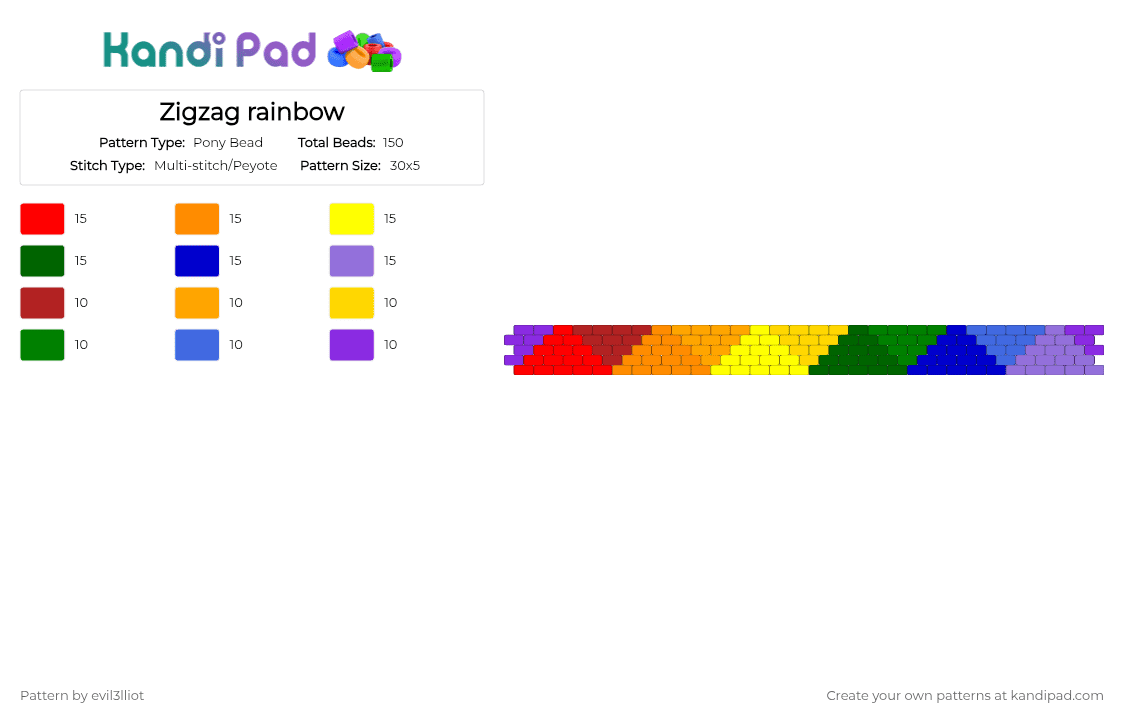 Zigzag rainbow - Pony Bead Pattern by evil3lliot on Kandi Pad - orange,green,colorful