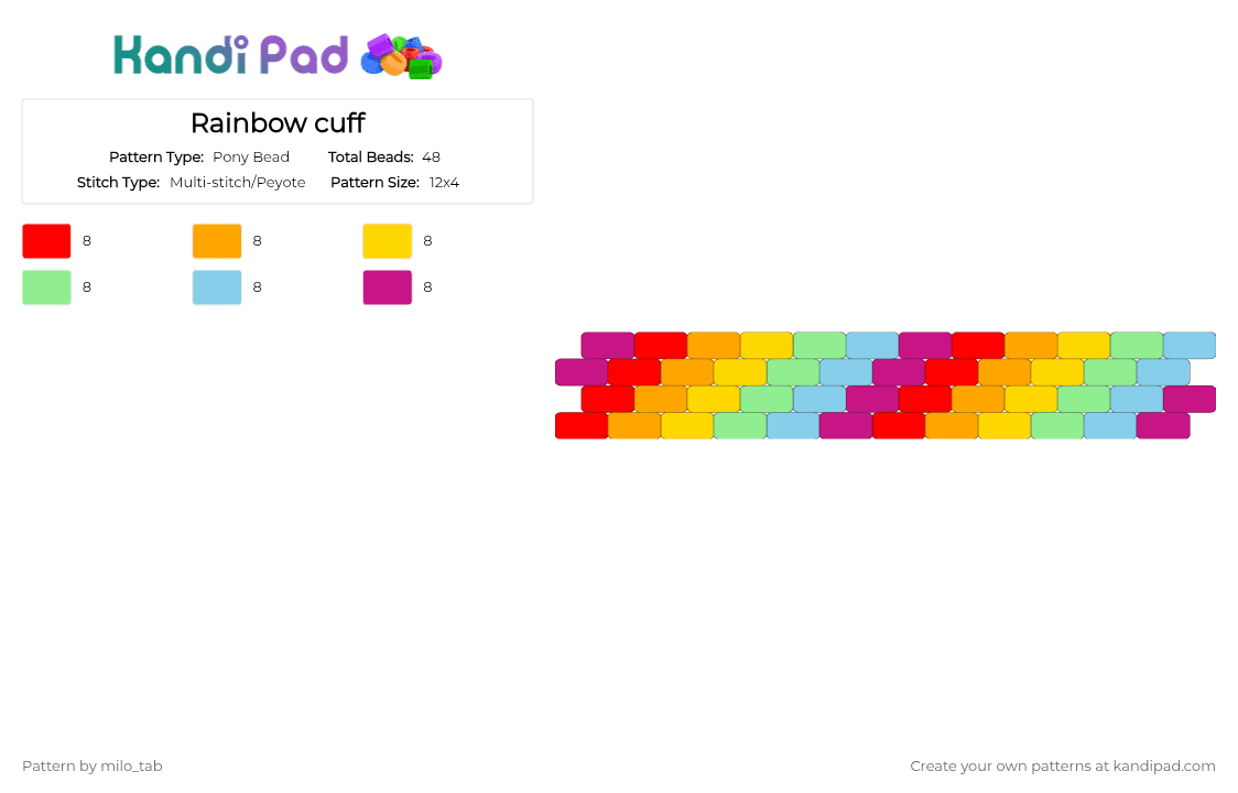 Rainbow cuff - Pony Bead Pattern by milo_tab on Kandi Pad - colorful, orange, pink, teal