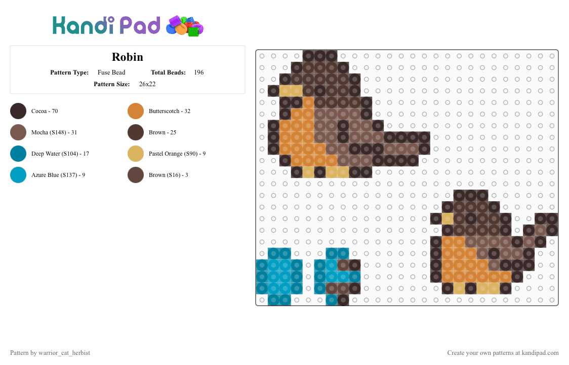 Robin - Fuse Bead Pattern by warrior_cat_herbist on Kandi Pad - baby bird, bird, brown, egg, orange, robin