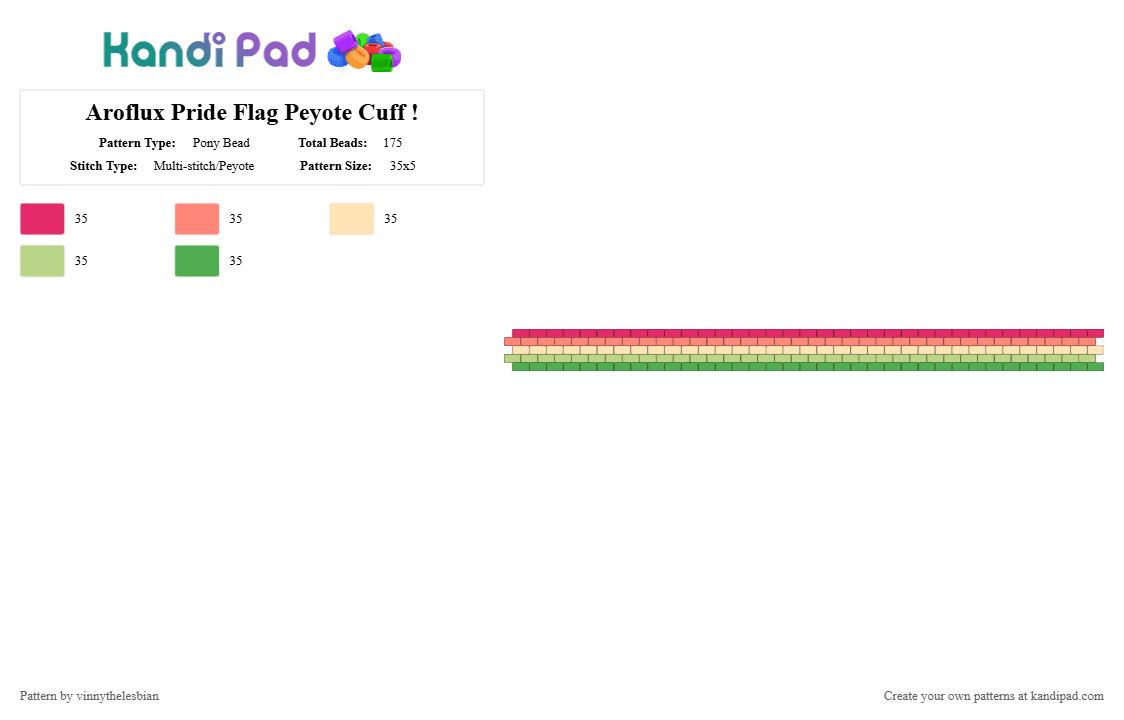 Aroflux Pride Flag Peyote Cuff ! - Pony Bead Pattern by vinnythelesbian on Kandi Pad - green,pride,lgbtq,peyote,odd peyote