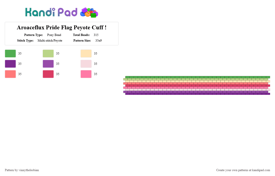 Aroaceflux Pride Flag Peyote Cuff ! - Pony Bead Pattern by vinnythelesbian on Kandi Pad - green,pink,red,pride,lgbtq,aroace,peyote stitch,peyote,odd peyote