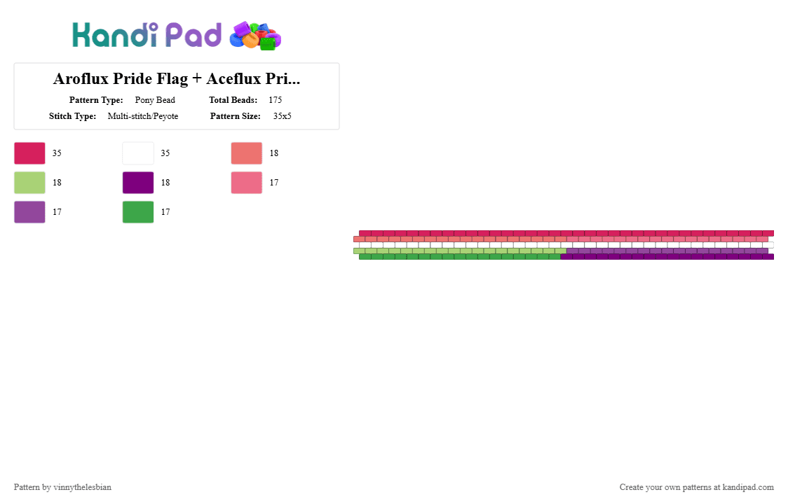 Aroflux Pride Flag + Aceflux Pride Flag Peyote Cuff ! - Pony Bead Pattern by vinnythelesbian on Kandi Pad - pink,pride,asexual,aromantic,lgbtq,aroace,peyote,peyote stitch,odd peyote
