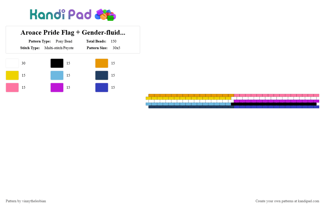 Aroace Pride Flag + Gender-fluid Pride Flag Peyote Cuff ! - Pony Bead Pattern by vinnythelesbian on Kandi Pad - pink,pride,lgbtq,aroace,genderfluid,peyote,peyote stitch,odd peyote