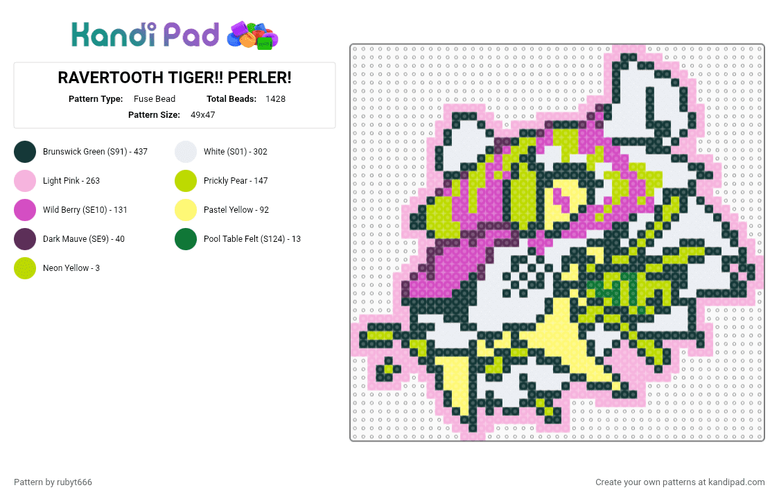 RAVERTOOTH TIGER!! PERLER! - Fuse Bead Pattern by rubyt666 on Kandi Pad - furry, green, music, pink, tiger, yellow