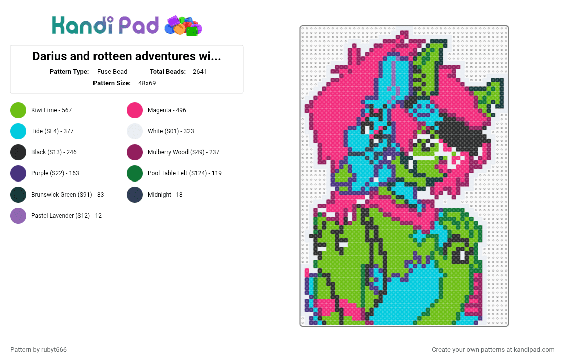 Darius and rotteen adventures with tweessee perler : -) - Fuse Bead Pattern by rubyt666 on Kandi Pad - blue, darius, furry, green, lapfox, music, pink, rotteen