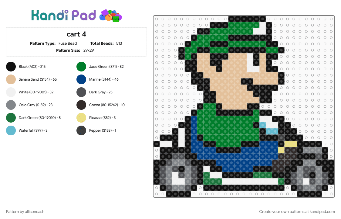cart 4 - Fuse Bead Pattern by allisoncash on Kandi Pad - black, colorful, gray, green, luigi, mario kart, nintendo