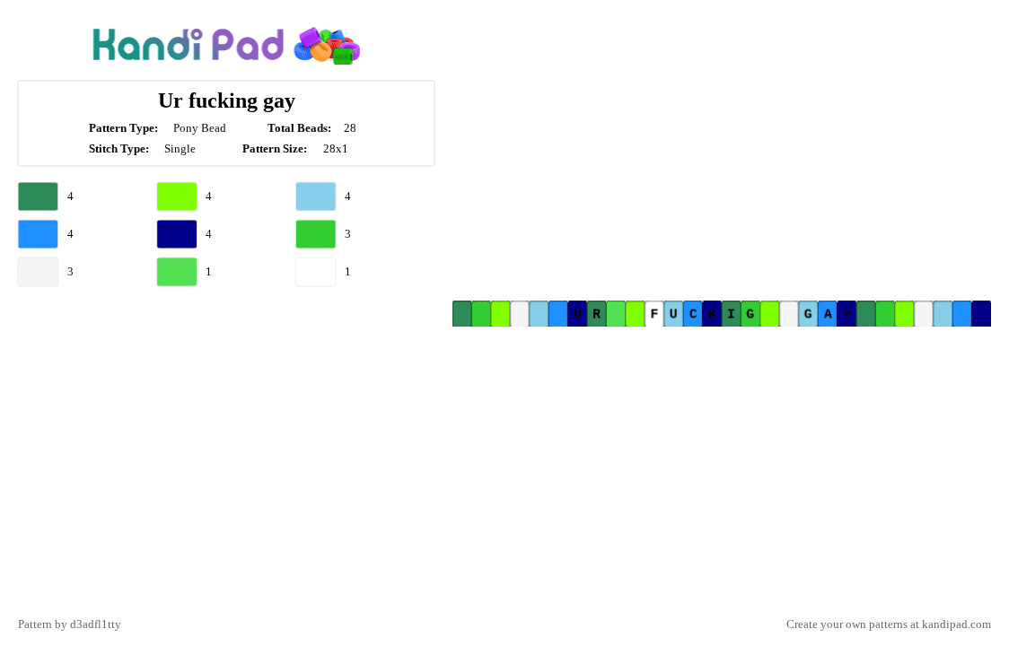 Ur fucking gay - Pony Bead Pattern by d3adfl1tty on Kandi Pad - green, light blue