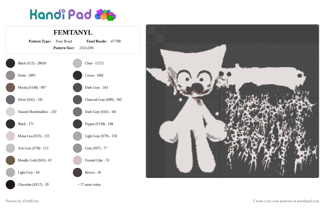 FEMTANYL - Fuse Bead Pattern by d3adfl1tty on Kandi Pad - 