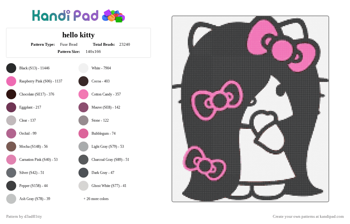 hello kitty - Fuse Bead Pattern by d3adfl1tty on Kandi Pad - 