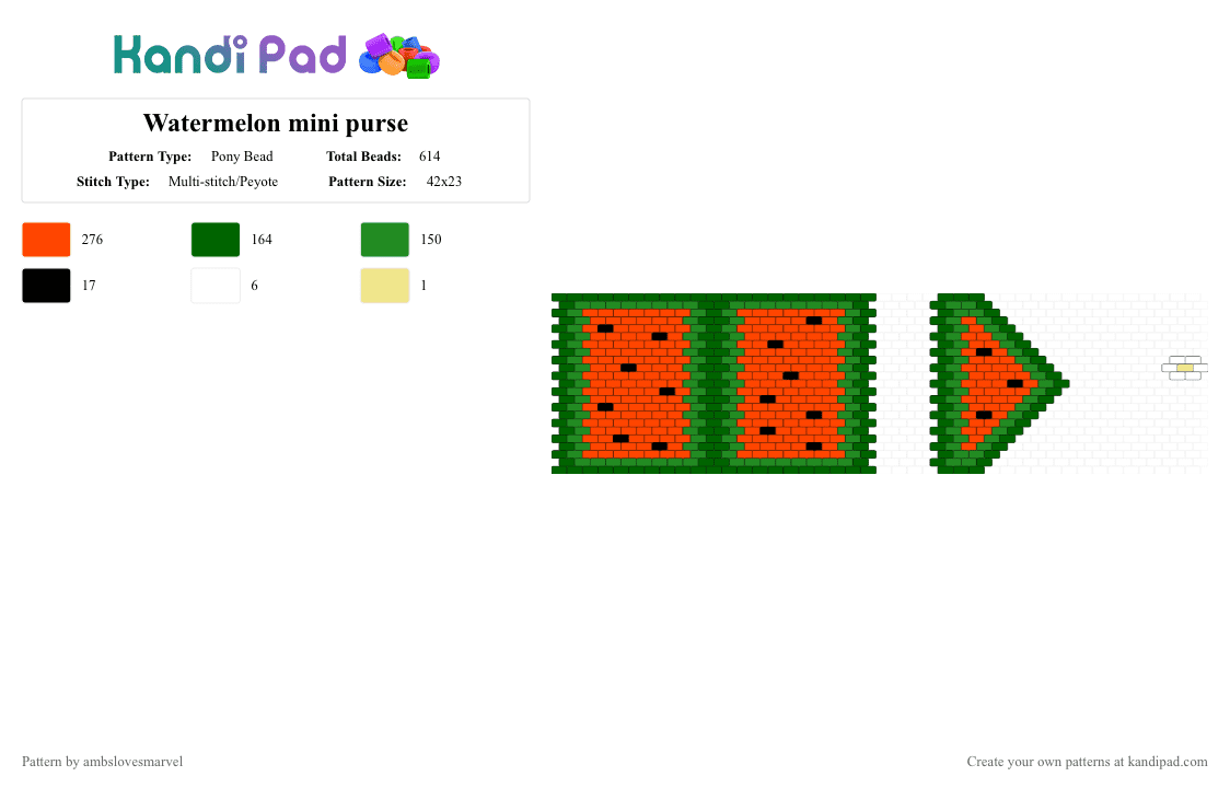 Watermelon coin purse thing - Pony Bead Pattern by ambslovesmarvel on Kandi Pad - bag, coinpurse, green, minibag, purse, red, smallbag, watermelon