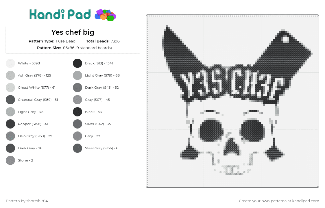 Yes chef big - Fuse Bead Pattern by shortshit84 on Kandi Pad - skull,knives,chef,cook,kitchen,black,white