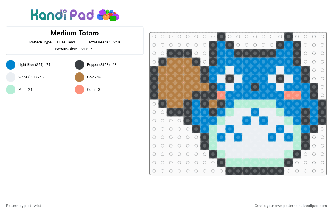 Medium Totoro - Fuse Bead Pattern by plot_twist on Kandi Pad - anime, blue, character, my neighbor totoro