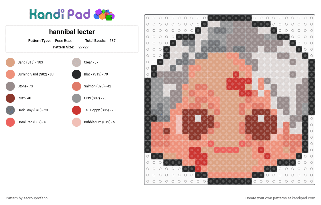 hannibal lecter - Fuse Bead Pattern by sacro0profano on Kandi Pad - beige,gray,orange