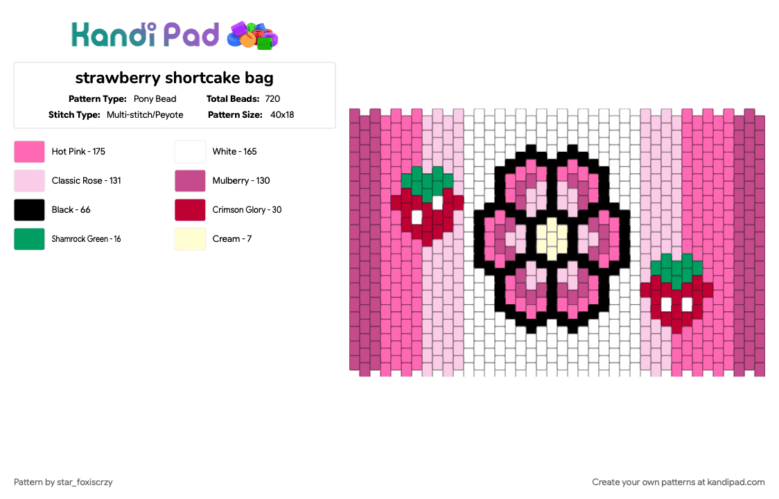 strawberry shortcake bag - Pony Bead Pattern by star_foxiscrzy on Kandi Pad - pink
