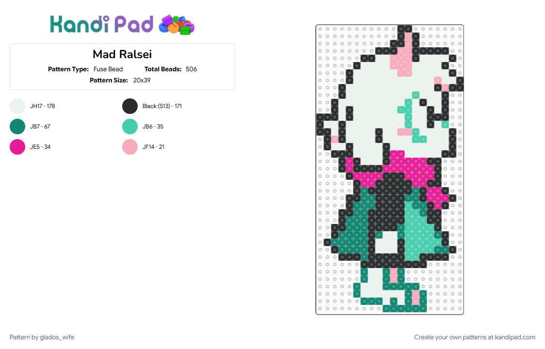 Mad Ralsei - Fuse Bead Pattern by glados_wife on Kandi Pad - deltarune, deltarune chapter 5, flowery, pink, ralsei, ralsei deltarune, teal