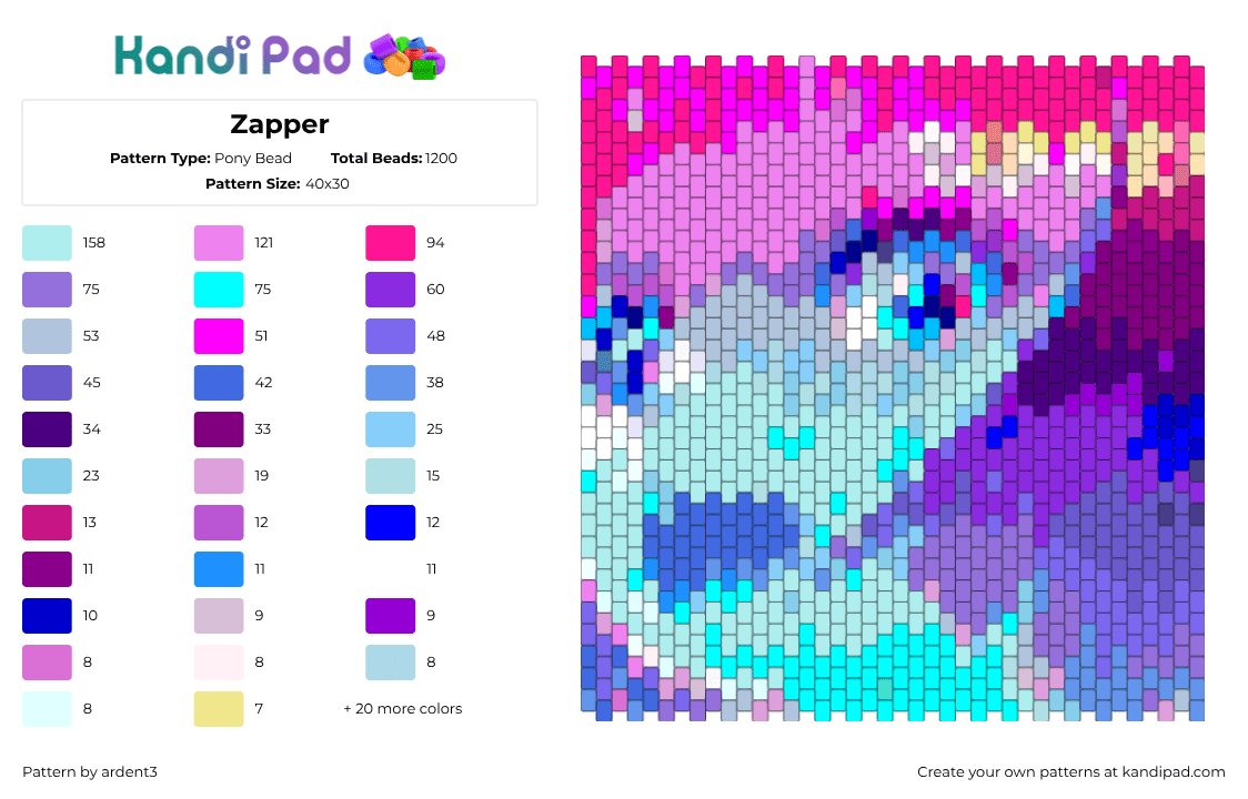 Zapper - Pony Bead Pattern by ardent3 on Kandi Pad - 