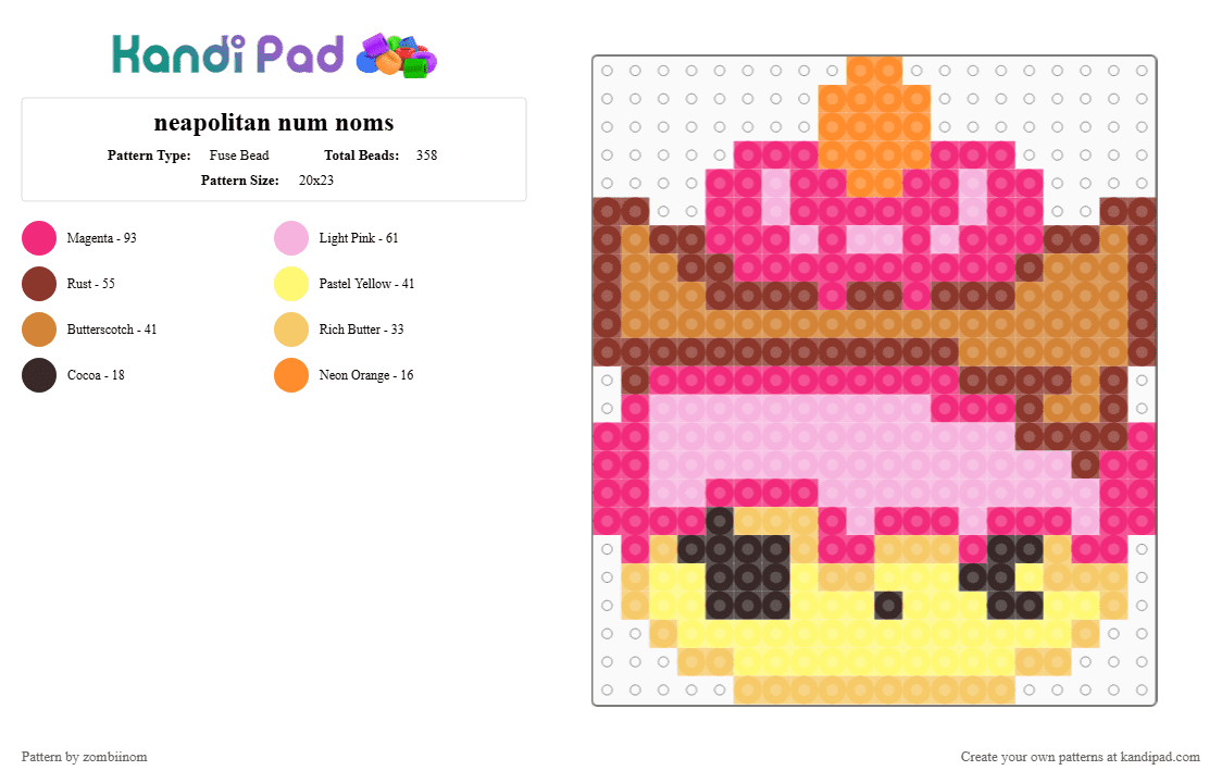 neapolitan num noms - Fuse Bead Pattern by zombiinom on Kandi Pad - neapolitan, numnoms, pink, yellow