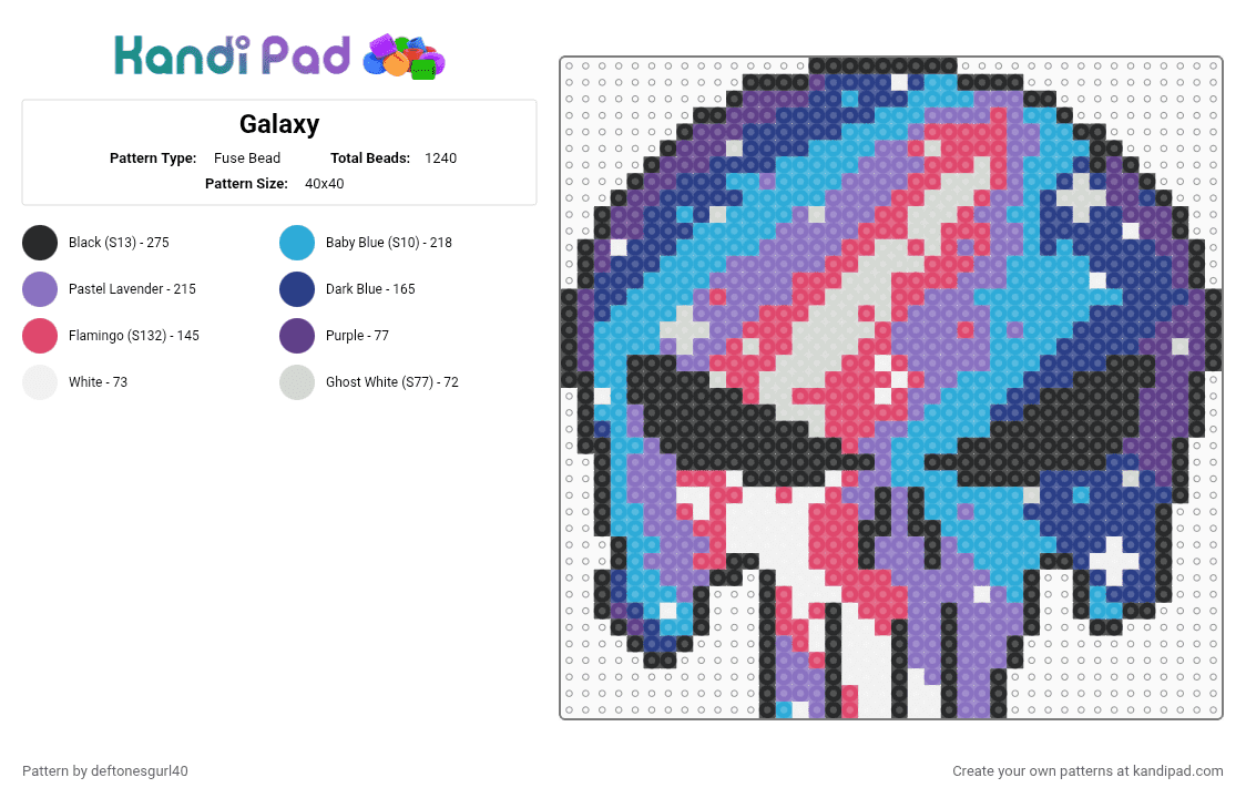 Galaxy - Fuse Bead Pattern by deftonesgurl40 on Kandi Pad - blue,light blue
