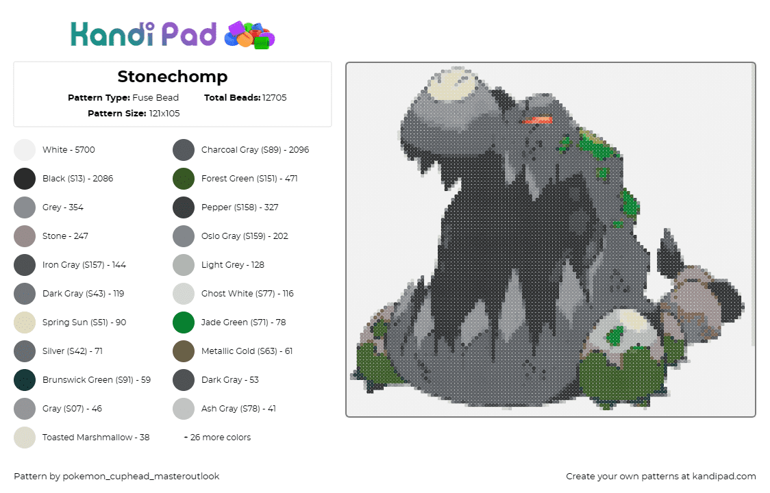 Stonechomp - Fuse Bead Pattern by pokemon_cuphead_masteroutlook on Kandi Pad - 