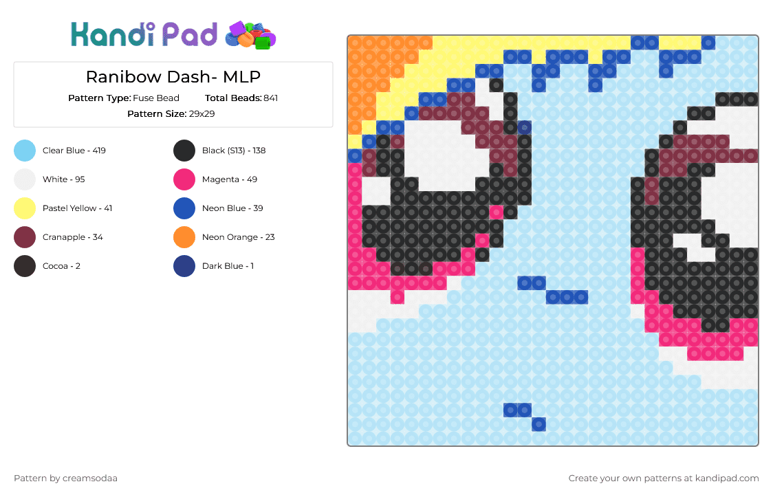 Rainbow Dash- MLP - Fuse Bead Pattern by creamsodaa on Kandi Pad - blue, cartoon, character, close up, fce, light blue, mlp, my little pony, rainbow dash